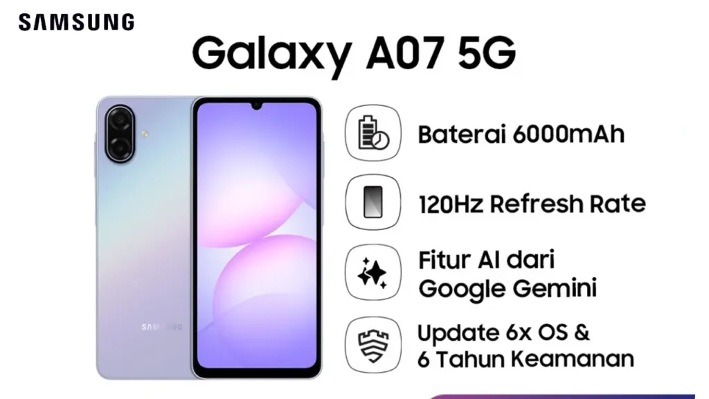 Samsung Galaxy A07 5G : Hp Entry Level dengan performa yang modern dan harga bersahabat